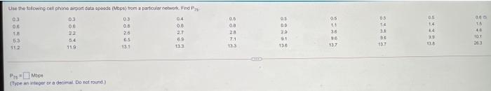 help? 05 Use the town cellphone aman data spoods (Metrom a particular