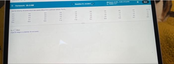 20 2.7 53 54 6.5 6 112 119 135 133 0.5 0.0