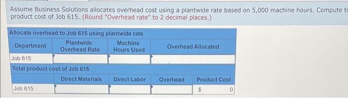 for this homework and its kick me around After reading an article
