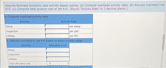 about activity-based costing in a trade journal for the furniture industry, Santana