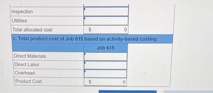 Rey decides to analyze overhead cost at Business Solutions. In a recent