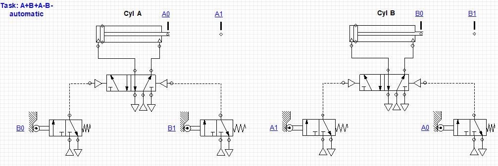 Modify the circuit below (A+B+B-A- sequence) in a pneumatic environment to make