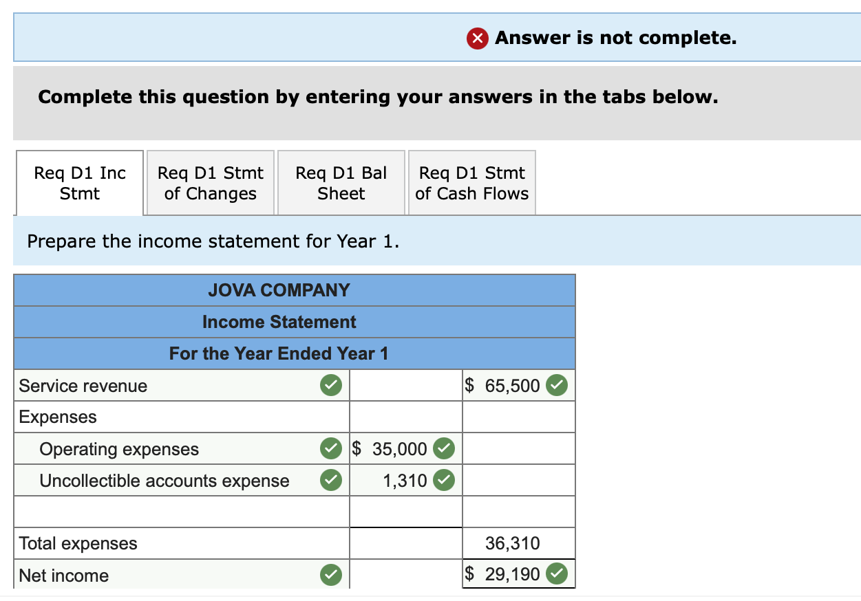 shows incorrect? The following transactions apply to Jova Company for Year 1,