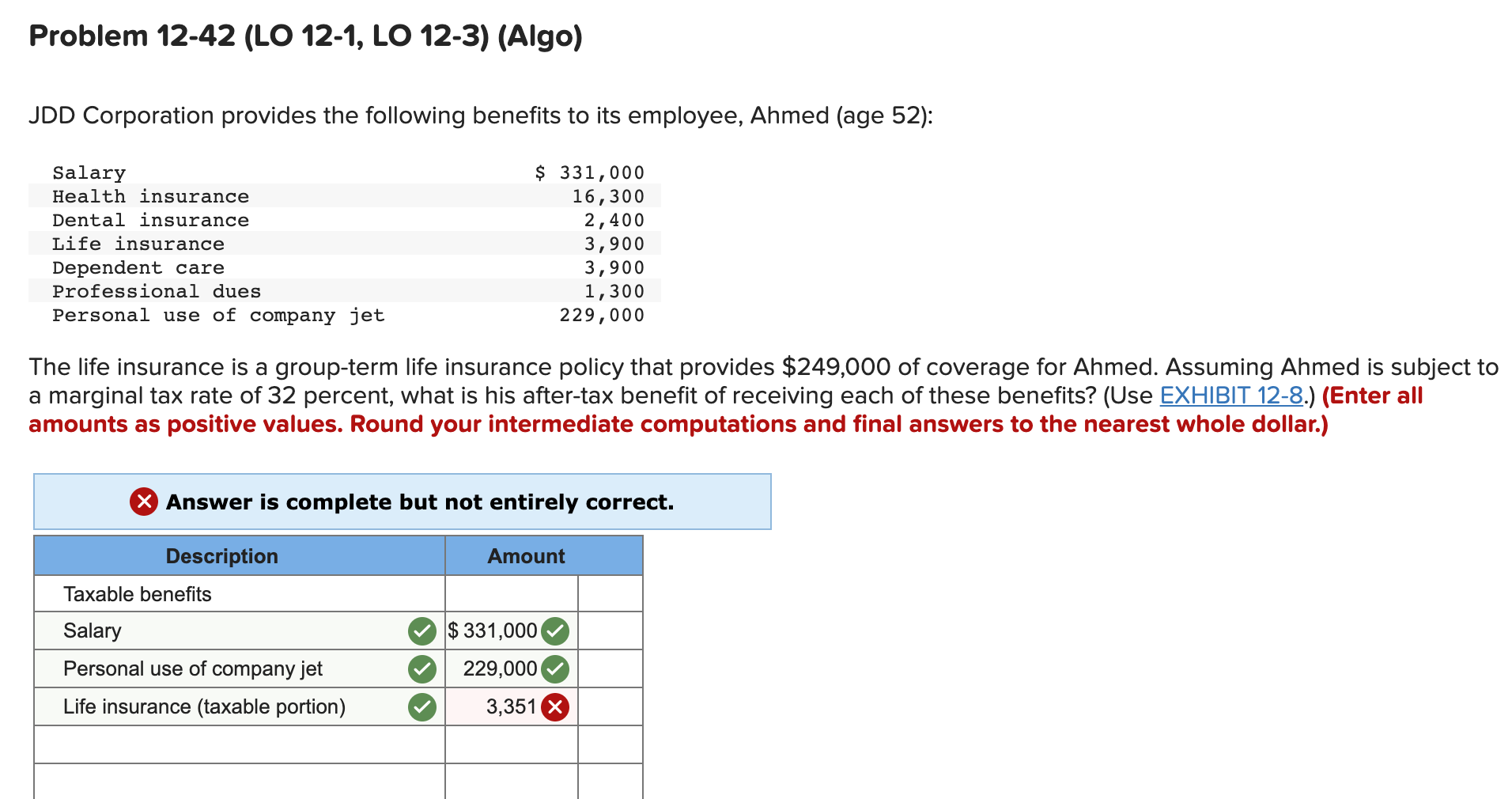 Please just answer the wrong questions. Problem 12-42 (LO 12-1, LO 12-3)