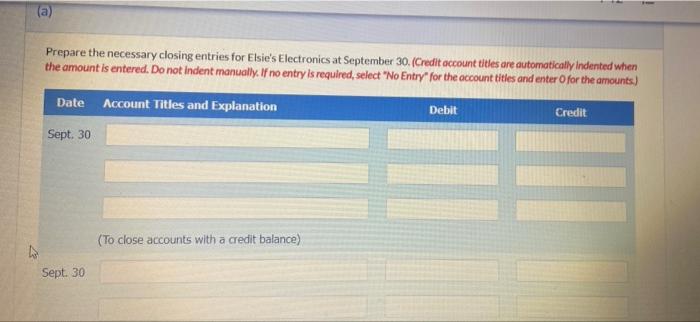 receivable 28,000 32.000 72,000 331,000 Inventory Equipment Accumulated depreciation equipment Accounts payable