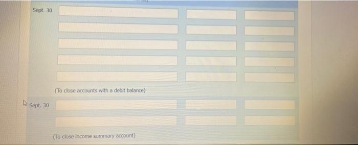 Bank loan payable 160,000 117.000 65,000 nearned revenue 22.000 Common shares 10,000