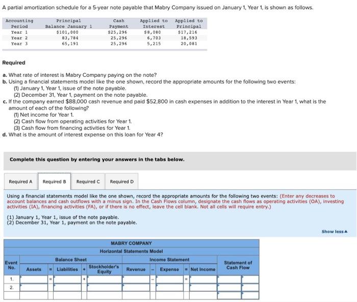  please answer parts a,b,c, & d Required a. What rate of