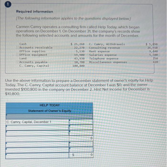 information applies to the questions displayed below.) Carmen Camry operates a consulting