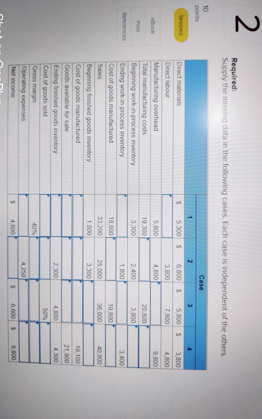 please find the answer 2 Required: Supply the missing data in