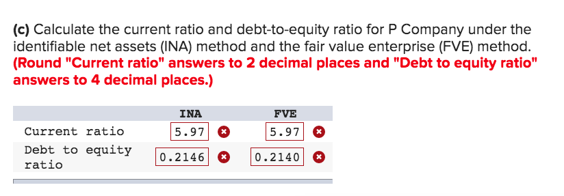immediately after the acquisition transaction appear below. P Company s Company Carrying