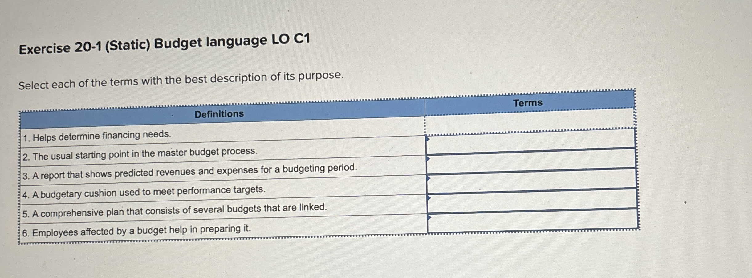  Exercise 20-1(Static) Budget language LO C1 Select each of the terms