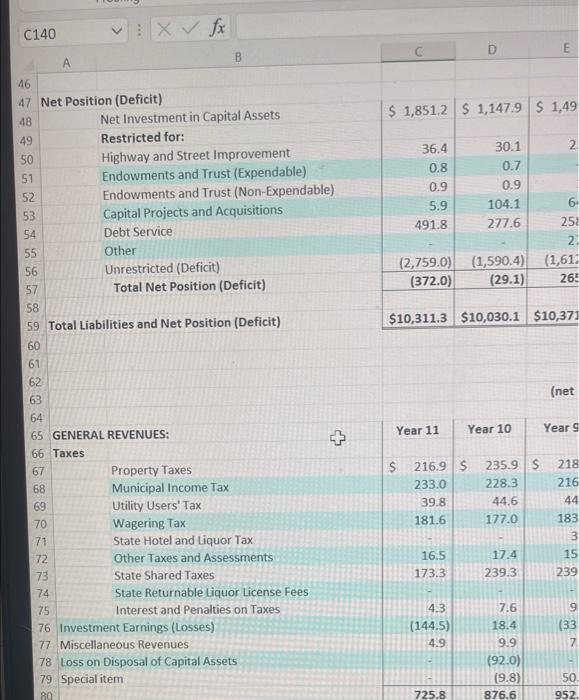 year 11 population is 696,746. The first photo is slots i need