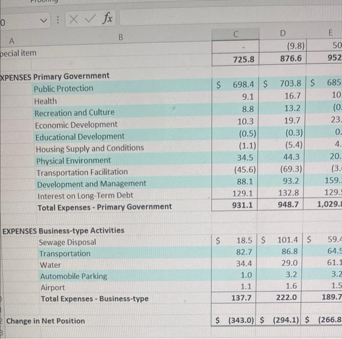 filled out and the other photos are the numbers used to find