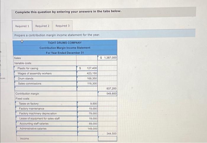 margin ratio LO A1 The following costs result from the production and