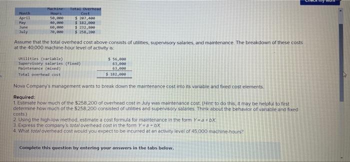 these costs at the 40.000 machine hout level of activity is ities