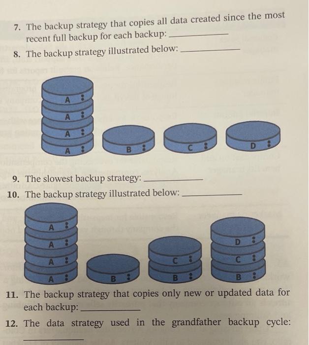 you just completed a team training on data backup strategies. Your manager