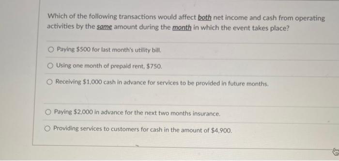 for expenses. ments Revenue Expenses $125,000 ? Beg. Common Stock Plus: Common