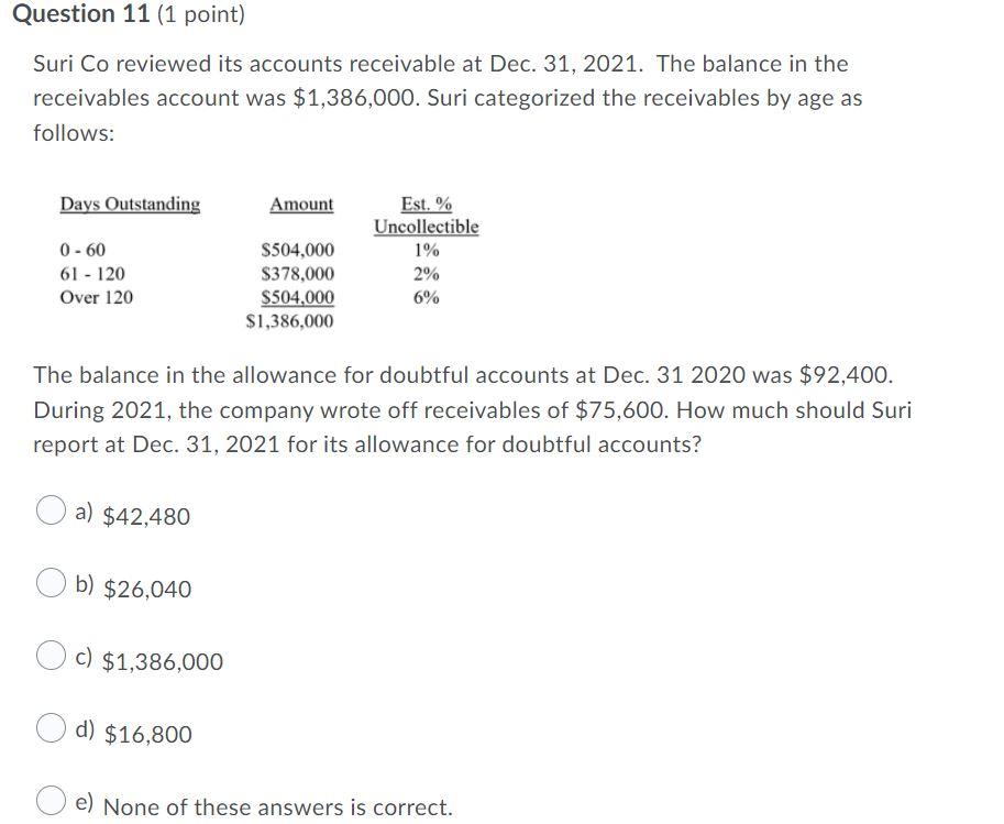 ANSWER BOTH Question 11 (1 point) Suri Co reviewed its accounts receivable
