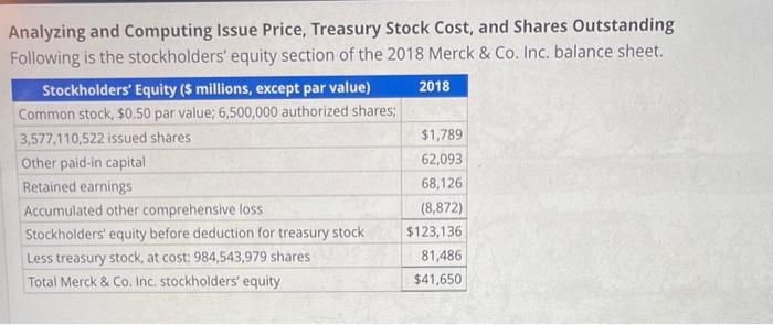 please answer all parts (a-e) Analyzing and Computing Issue Price, Treasury Stock