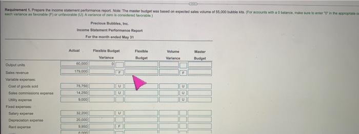 as follows: Data table Precious Bubbles, Inc. Income Statement Month Ended May
