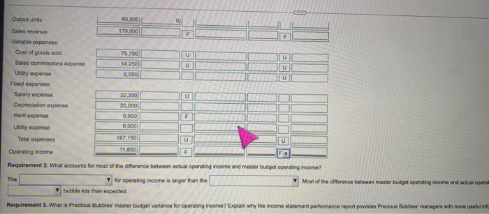 31 .... Sales revenue Variable expenses: Cost of goods sold Sales commissions