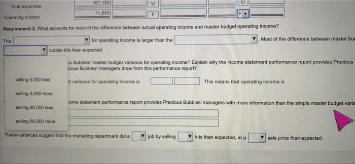 Total expenses Operating income Print ... .... ...... $ $ $ $
