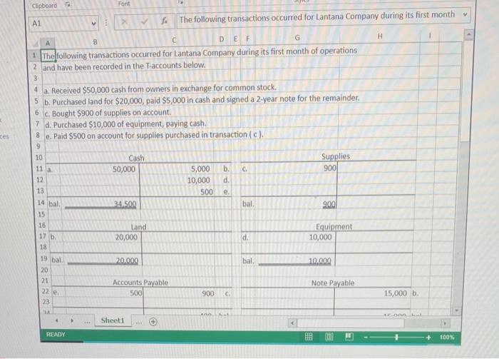 you with the transactions that occurred during its first month of operations.