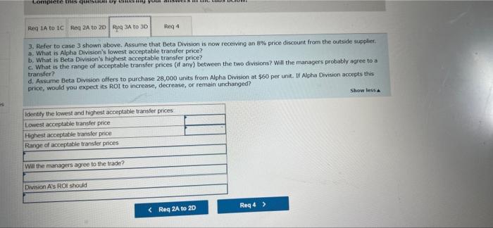 to outside customers88,000408,000108,000308,000 Selling price per unit to outside customers$ 46$ 106$