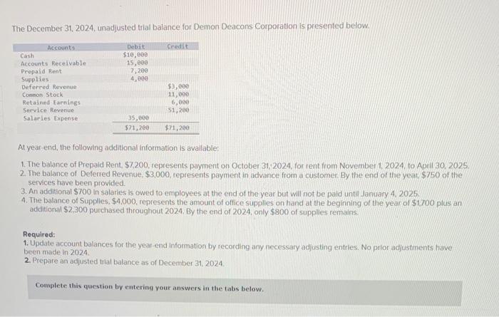  Please answer quickly, I rate good! :)2) The December 31, 2024,