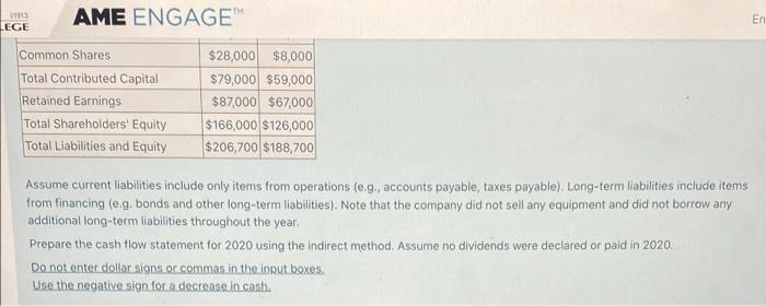 A simplified balance sheet for Planet Inc. contain the following amounts at