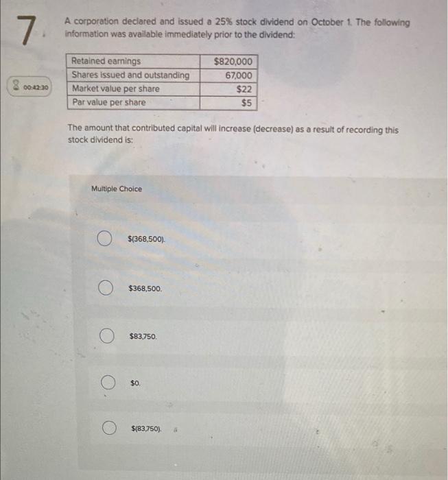 of directors votes to declare a cash dividend of $1.60 per share