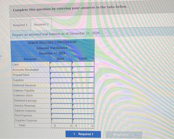 in advance from a customer. By the end of the yeat, $750