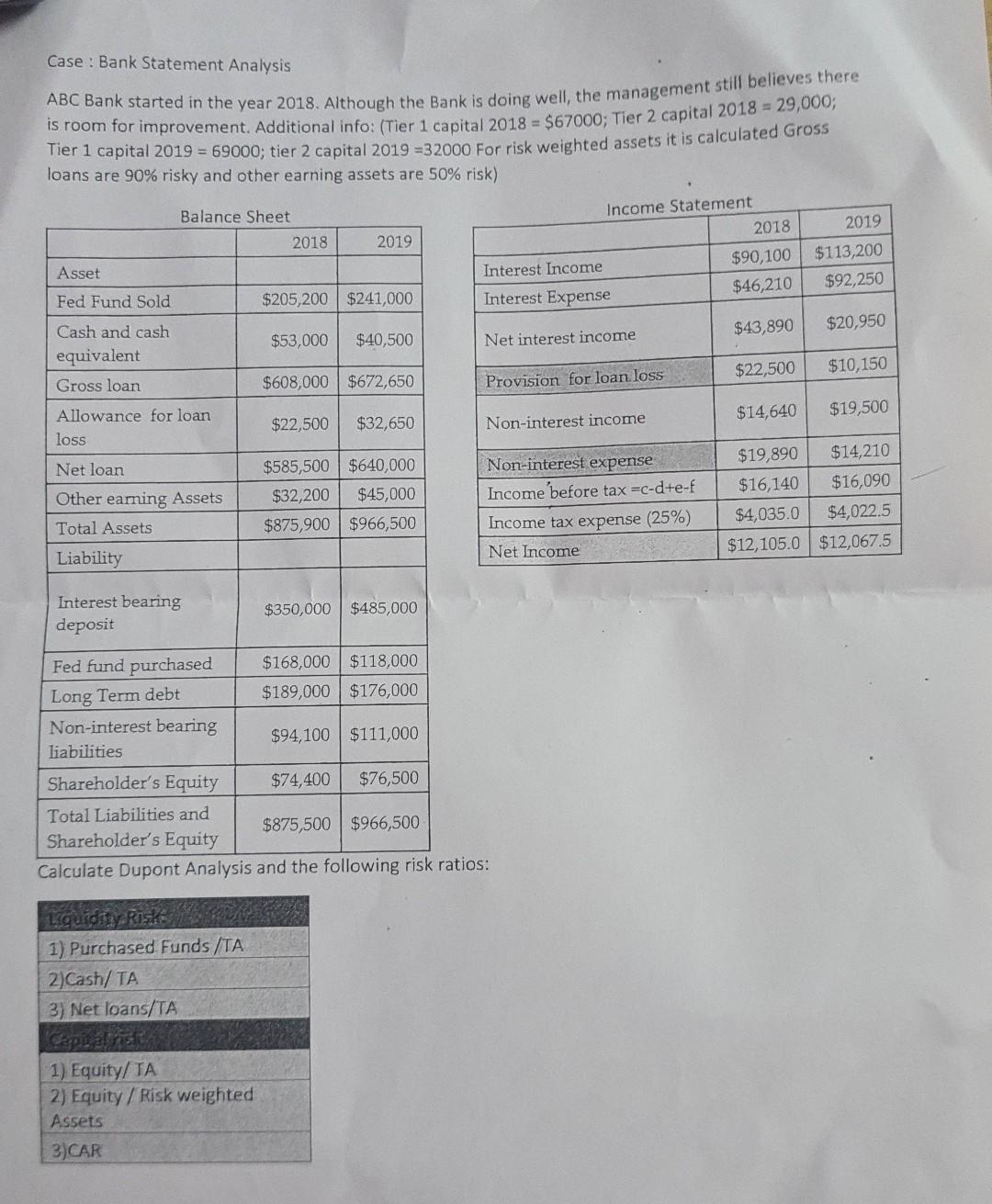  solve it Case: Bank Statement Analysis ABC Bank started in the