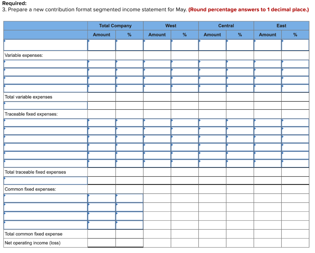 is a wholesale distributor of office products. It purchases office products from