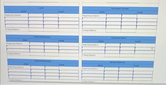 adjusting entries, and closing entries in the T-accounts. AND INCLUDE BEGINNING BALANCES