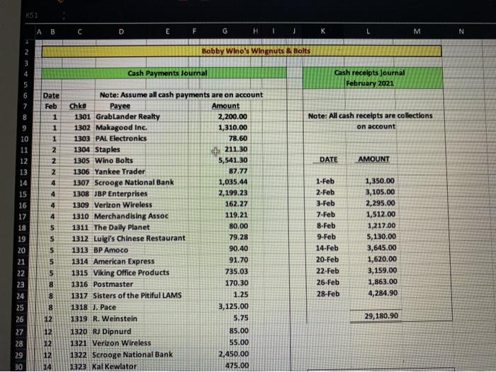  AB C E F M Bobby Wino's Wingnuts & Bolts 2