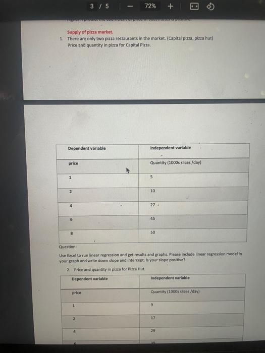 of likes lots of students really need help 2 / 5 -