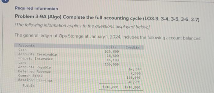 3-4, 3-5, 3-6, 3-7) [The following information applies to the questions displayed
