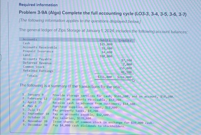 below.] The general ledger of Zips Storage at January 1, 2024, includes
