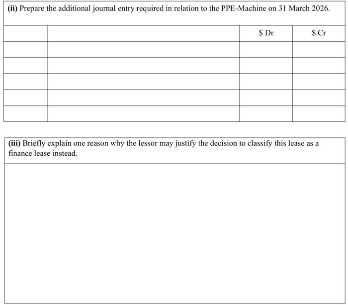 financial statements as they are unsure of the new requirements of NZ