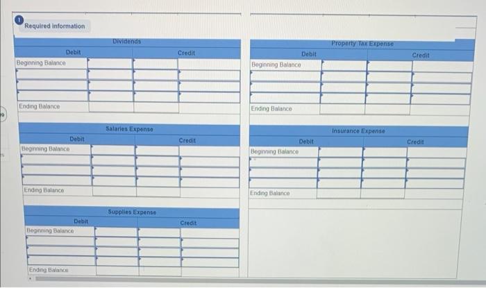 and on account, $58,200. 2. February 12 Collect on accounts receivable, $52,700.