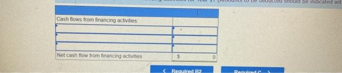 $23,519 24,930 26,426 Required 6. Using a financial statements model, record the