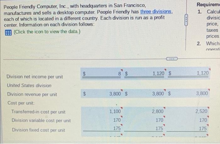 a desktop computer. People Friendly has three divisions. each of which is