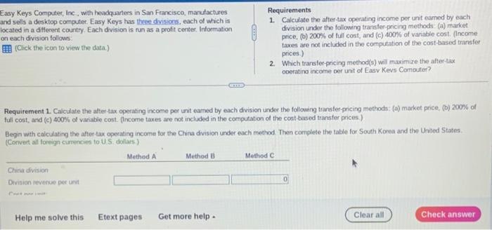data.) Requirements 1. Calculate the after-tax operating income per unit earned by