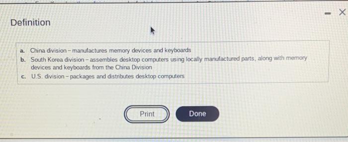 division under the following transfer pricing methods: (a) me price, (b) 200%
