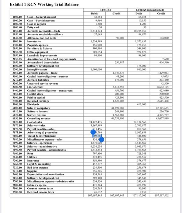  This simulation presents an audit request list document for materials requested