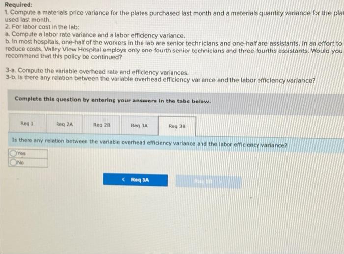 and govermental units have not been high enough to cover lab costs.