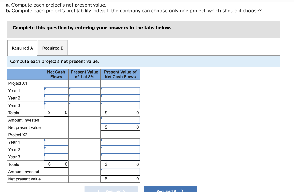 Exercise 24-12 Net present value, profitability index LO P3 Following is information