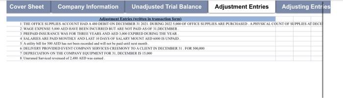 need only ( financial statements ) Project Submission Excel Template Delivery company