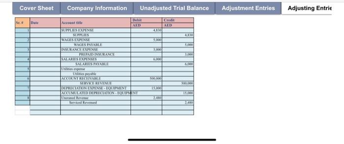 Project Submission Excel Template Delivery company